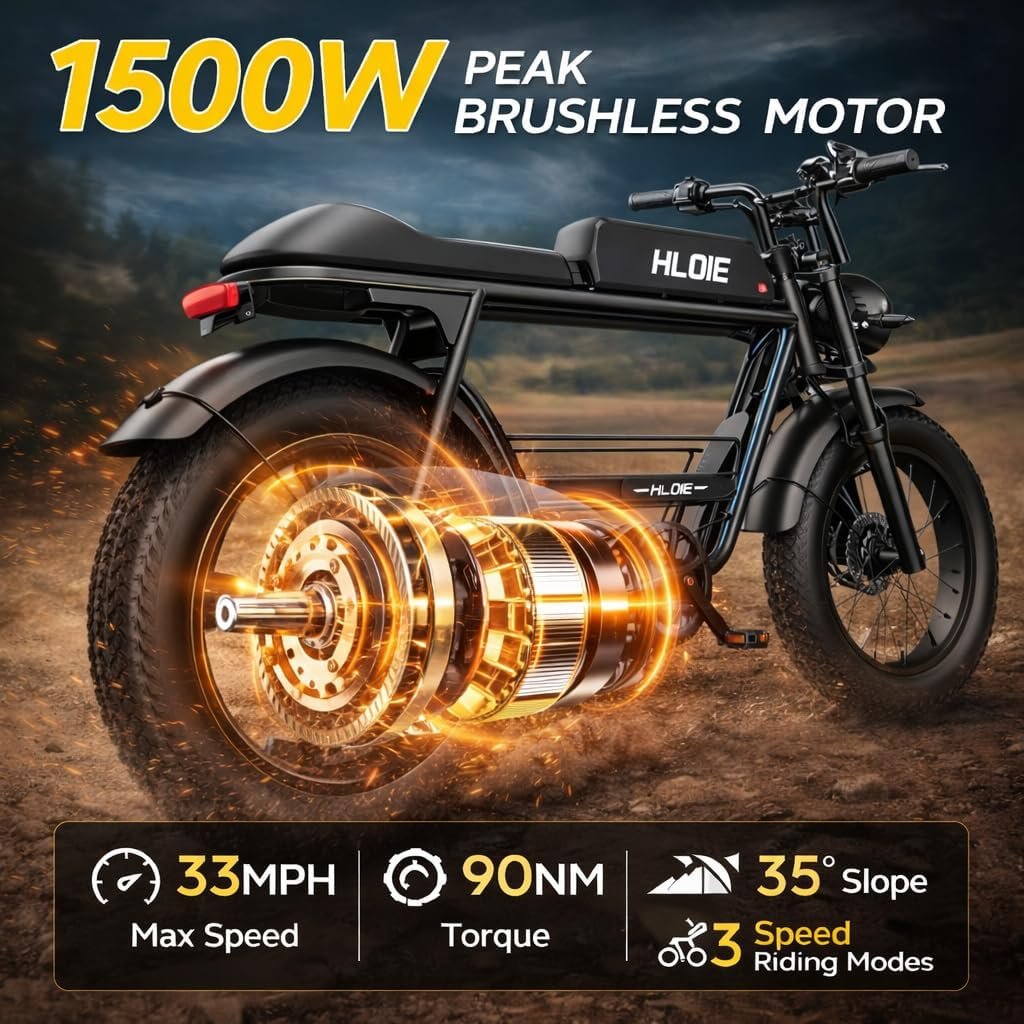 HLOIE Electric Mountain Bike 1500W specifications infographic